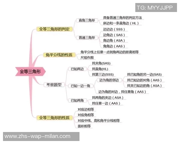 大学体育课拓展的目的与意义探讨及其对学生全面发展的影响分析